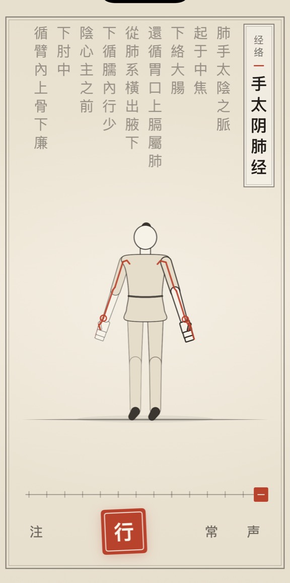 古法导引 App 里「手太阴肺经」的演示画面：线描人偶与竖排原文