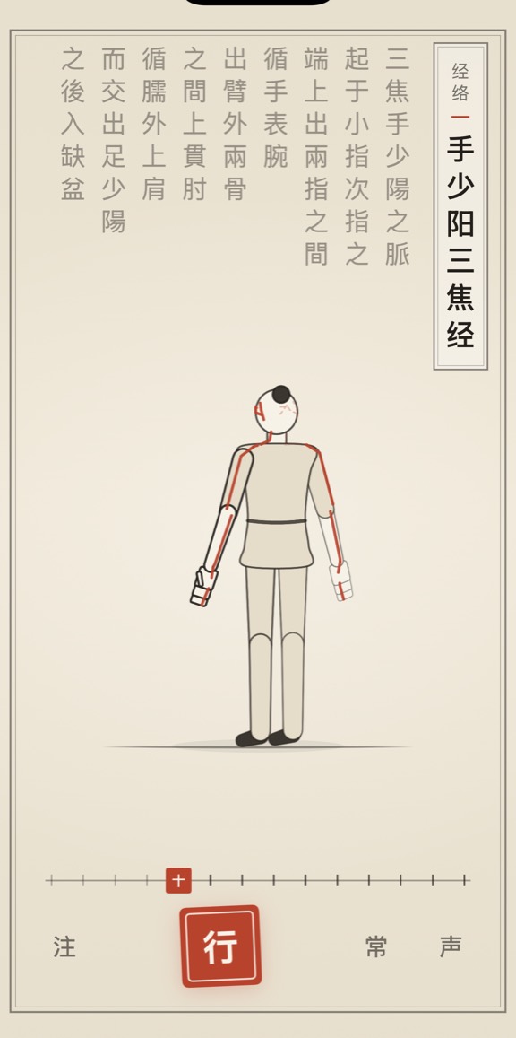 古法导引 App 里「手少阳三焦经」的演示画面：线描人偶与竖排原文