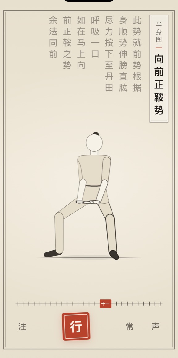 向前正鞍势的线描演示