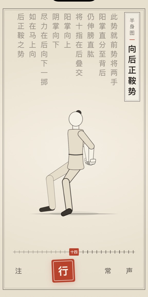 向后正鞍势的线描演示