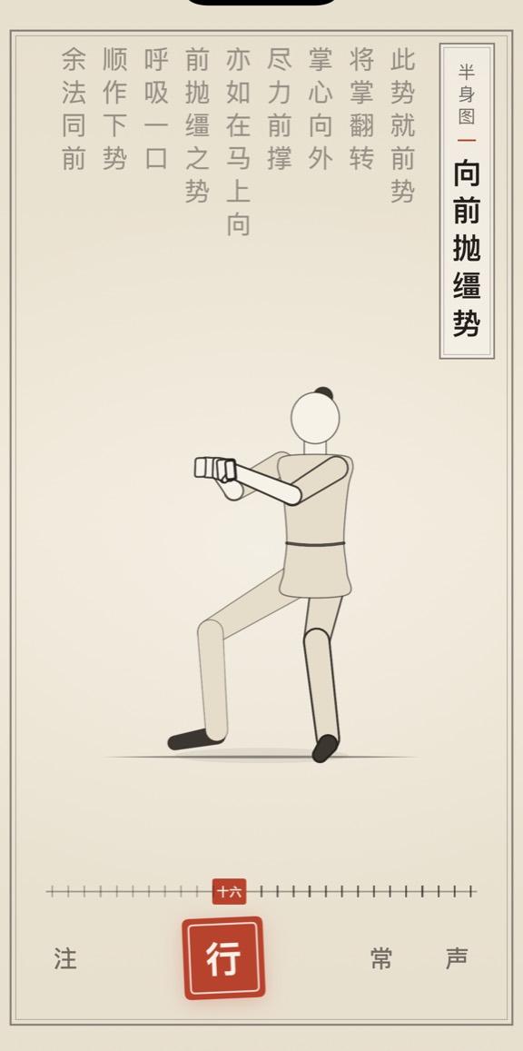 向前抛缰势的线描演示