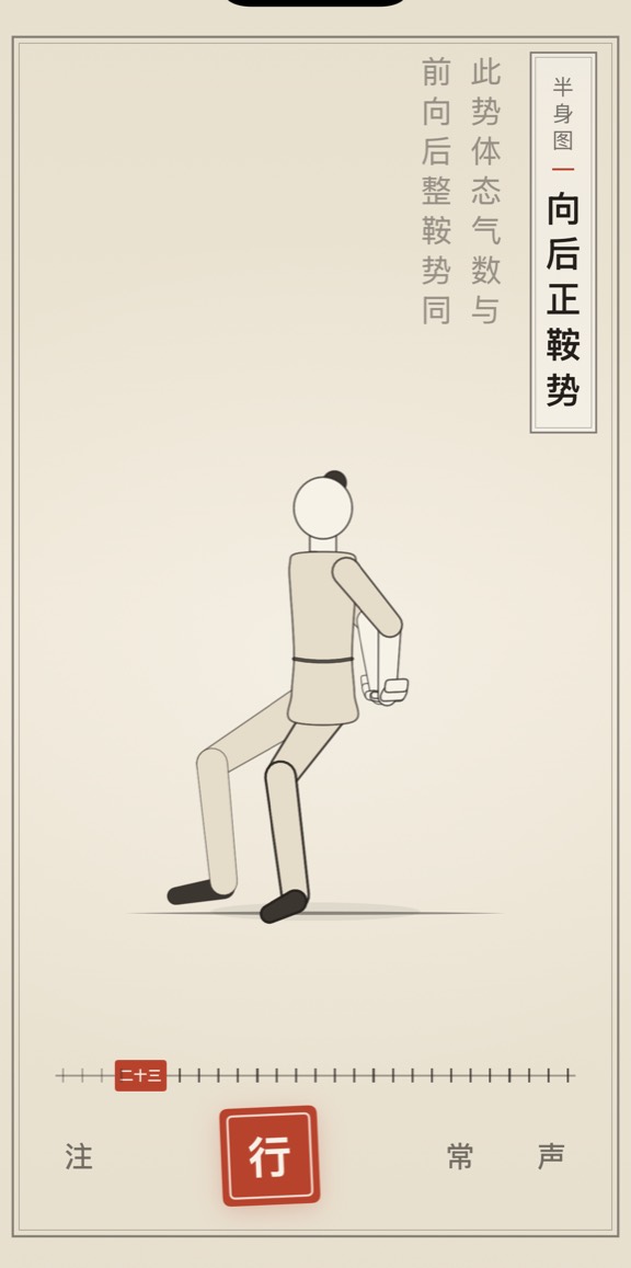 向后正鞍势的线描演示