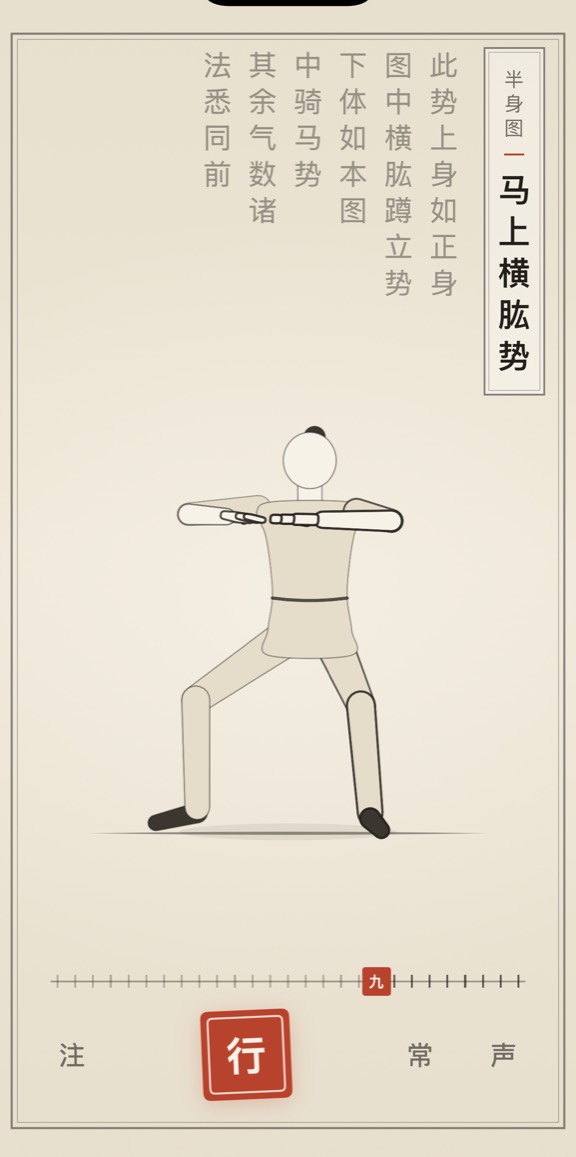 马上横肱势的线描演示