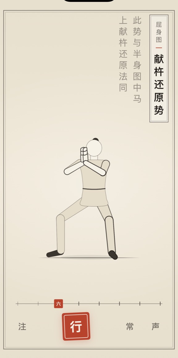 献杵还原势的线描演示