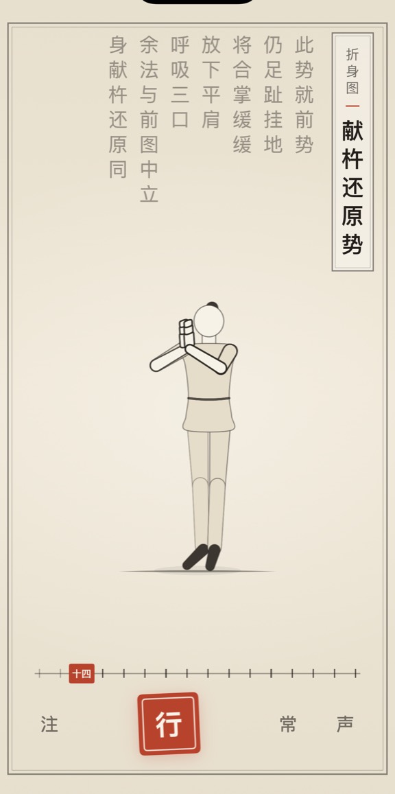 献杵还原势的线描演示