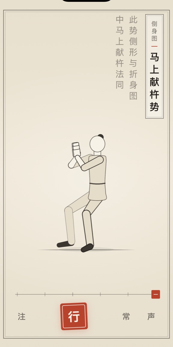 古法导引 App 里「马上献杵势」的演示画面：线描人偶与竖排原文