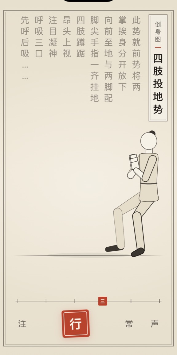 四肢投地势的线描演示