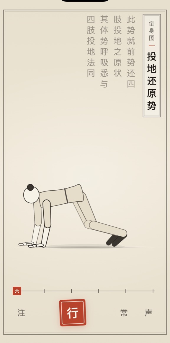 投地还原势的线描演示
