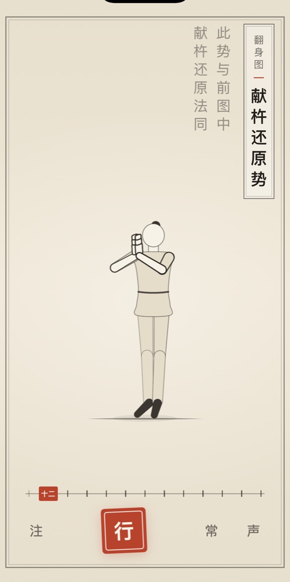 献杵还原势的线描演示