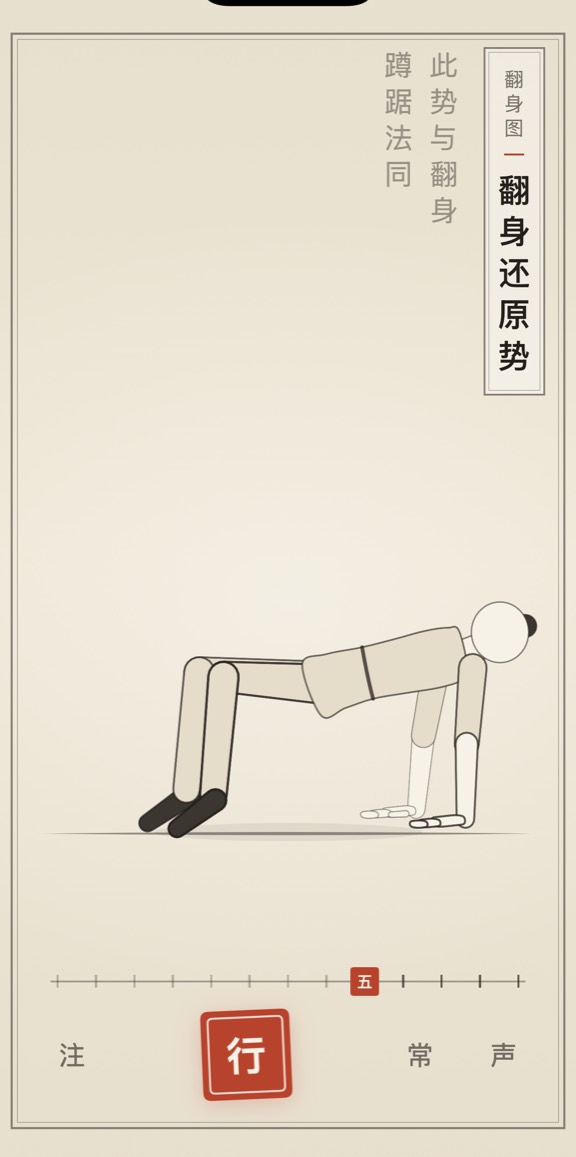 翻身还原势的线描演示