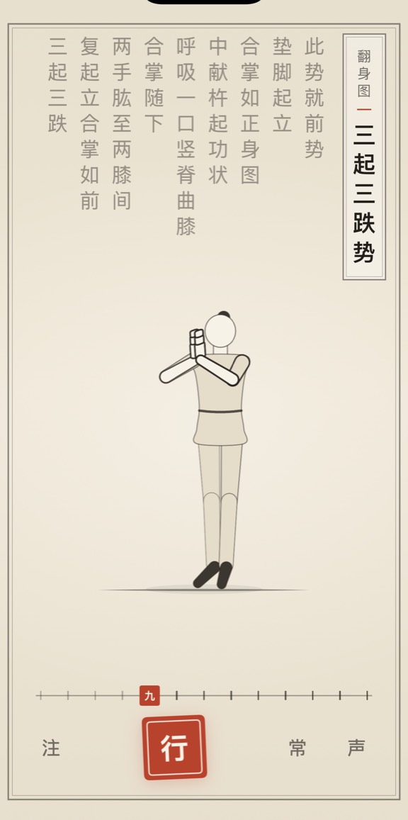 三起三跌势的线描演示